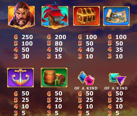 kingdoms rise slots|Kingdom Rise Slots Reveal .